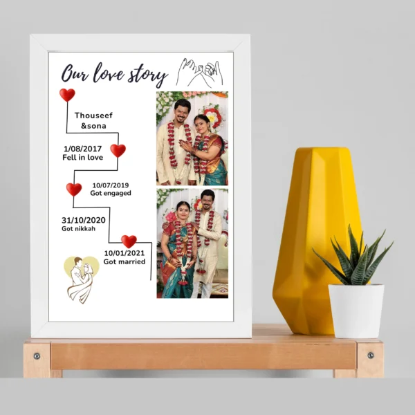 Photo Frames